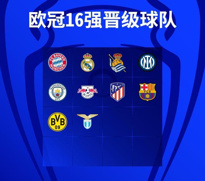 的新热点